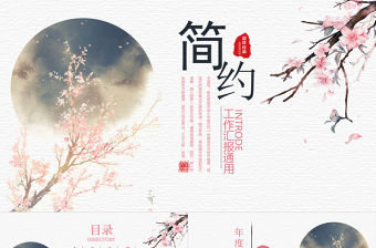 2019年復古風商業計劃PPT模版