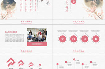 2019年復古風商業計劃PPT模版