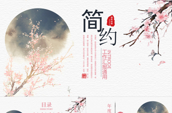 2019年復(fù)古風(fēng)商業(yè)計(jì)劃PPT模版