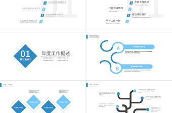 醫(yī)學(xué)醫(yī)療總結(jié)匯報(bào)計(jì)劃宣傳PPT模板