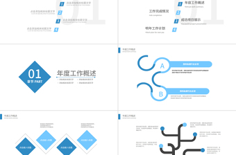 醫(yī)學(xué)醫(yī)療總結(jié)匯報計劃宣傳PPT模板