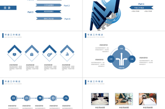 2019年深藍色人力資源管理PPT模板