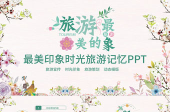最美印象時光旅游記憶PPT