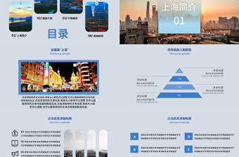 上海旅游介紹畫(huà)冊(cè)PPT動(dòng)態(tài)通用模板