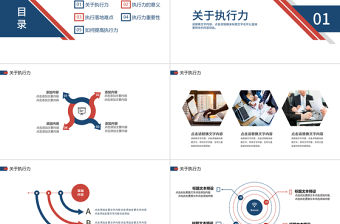 公司部門執(zhí)行力培訓(xùn)PPT