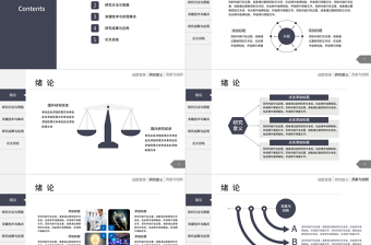 博士生簡約畢業(yè)論文答辯ppt模板