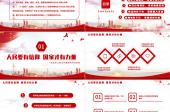 培育踐行社會主義核心價值觀PPT