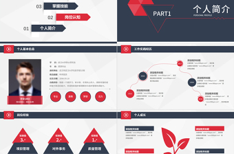 原创稳重个人简历竞选岗位竞聘报告PPT模板-版权可商用