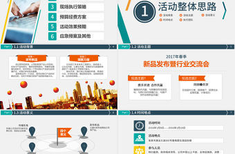 簡約活動策劃執(zhí)行方案PPT模板