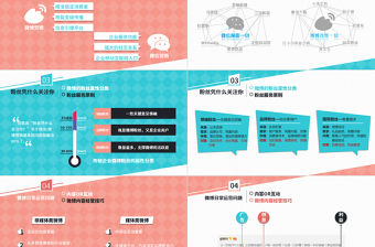 《左手微博 右手微信》企業微營銷實戰攻略ppt讀書筆記