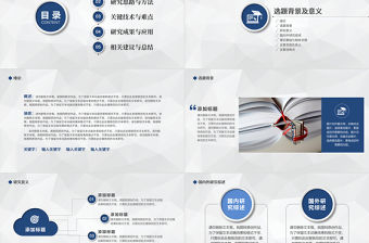 嚴謹學術微立體開題報告畢業答辯PPT模板