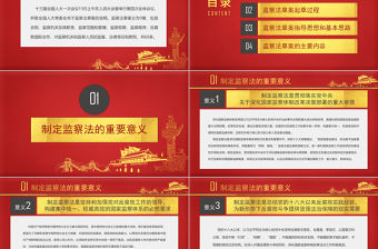 監(jiān)察法學(xué)習(xí)解讀PPT