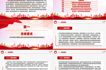 大氣精美《關于建立以國家公園為主體的自然保護地體系的指導意見》PPT課件