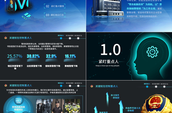 科技強(qiáng)警公安警察PPT