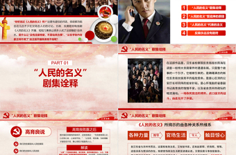 人民的名義反腐反貪黨政機(jī)關(guān)專題PPT學(xué)習(xí)