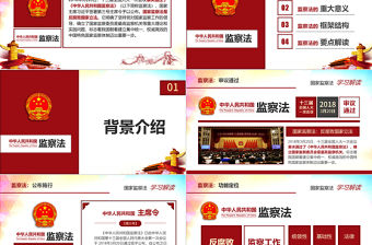 中華人民共和國監察法學習解讀