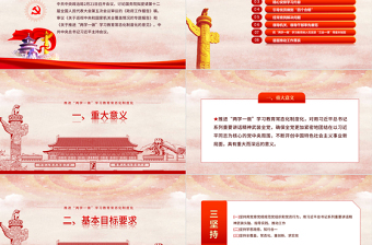 兩學(xué)一做學(xué)習(xí)教育常態(tài)化制度化的意見ppt