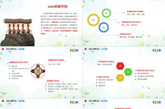 企業員工績效團隊管理執行力培訓PPT模板