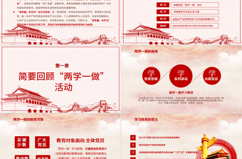 立足崗位講奉獻(xiàn)勇于擔(dān)當(dāng)比作為黨課PPT--含講稿