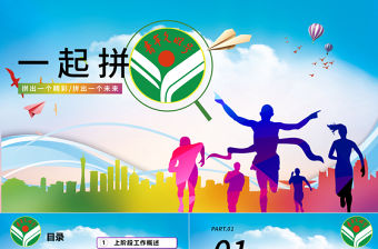 2021年青年風格工作總結PPT