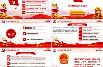 中華人民共和國憲法修正案解讀黨建PPT