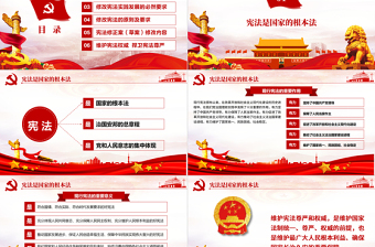中華人民共和國憲法修正案解讀黨建PPT