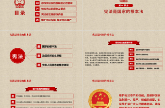 新憲法學(xué)習(xí)解讀憲法修正案黨課黨建PPT