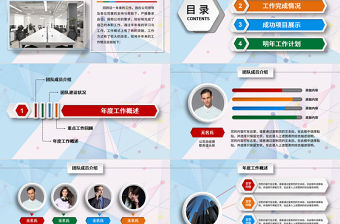 2019年微立體年終總結(jié)新年計劃匯報工作總結(jié)PPT模板