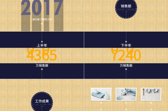 2018創意動畫年終總結PPT模版