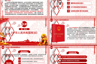 原創(chuàng)全國(guó)法制宣傳日國(guó)家憲法日黨建黨課PPT