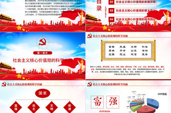 原創學習貫徹社會主義核心價值觀黨建黨課PPT