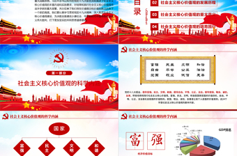 原創(chuàng)學(xué)習(xí)貫徹社會(huì)主義核心價(jià)值觀(guān)黨建黨課PPT