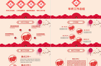 2021年新年計劃PPT模板