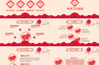 2021年新年計(jì)劃PPT模板