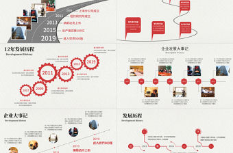 時間軸公司發(fā)展歷程企業(yè)大事記PPT模板