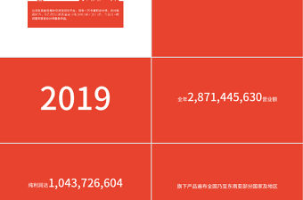 2021年創意企業推薦合作PPT模板