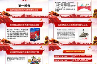 從嚴(yán)治黨黨風(fēng)廉政反腐作風(fēng)建設(shè)PPT