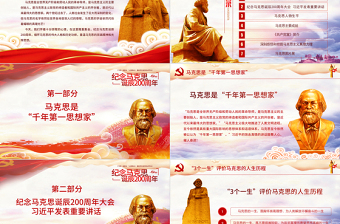 2019年馬克思主義思想PPT模板