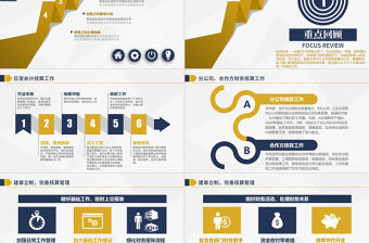 2020藍色大氣財務部工作總結PPT模板