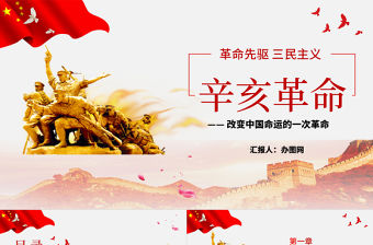 紅色大氣簡約黨課黨政辛亥革命課件PPT模板