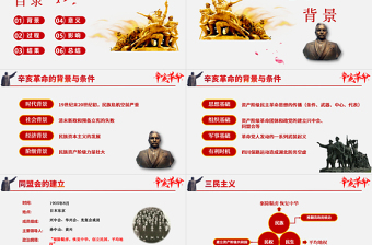紅色大氣簡(jiǎn)約黨課黨政辛亥革命課件PPT模板