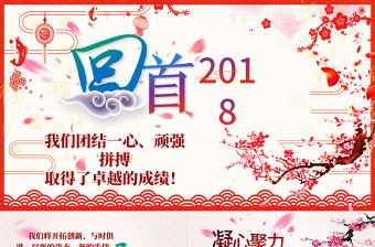 2018狗年年會開門紅頒獎典禮總結(jié)ppt