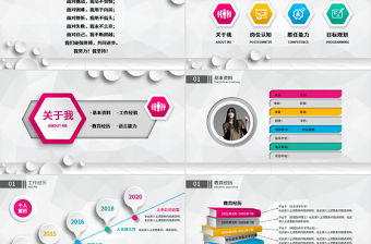 崗位競聘PPT模板個人簡歷PPT