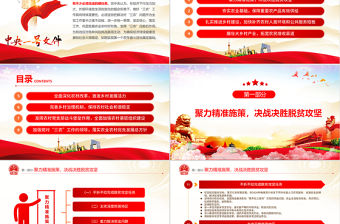 原創解讀2019年中央一號文件做好三農工作PPT-版權可商用