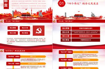 十九大會議報告書寫歷史四個偉大新篇章黨政教育動態PPT模板