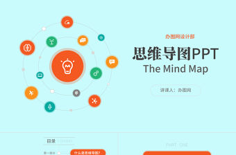 2022祖國的成立發展思維導圖ppt