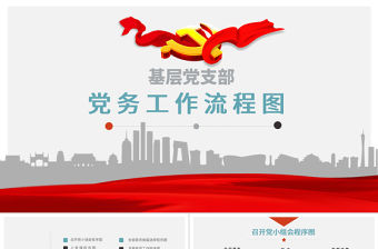 2018基層黨支部黨務(wù)工作流程圖素材模板