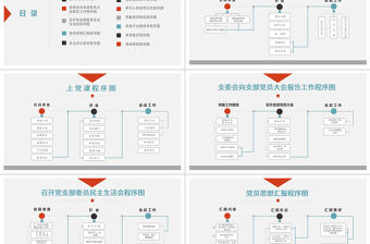 2018基層黨支部黨務(wù)工作流程圖素材模板