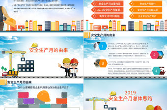 2018安全生產月安全生產PPT模板