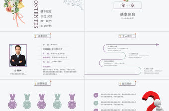 小清新個人崗位競聘ppt個人簡歷ppt模板幻燈片